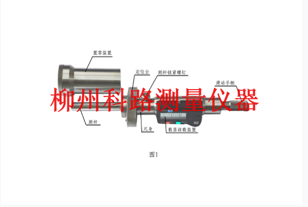 宜昌动车组速度传感器感应头安装间隙测量尺